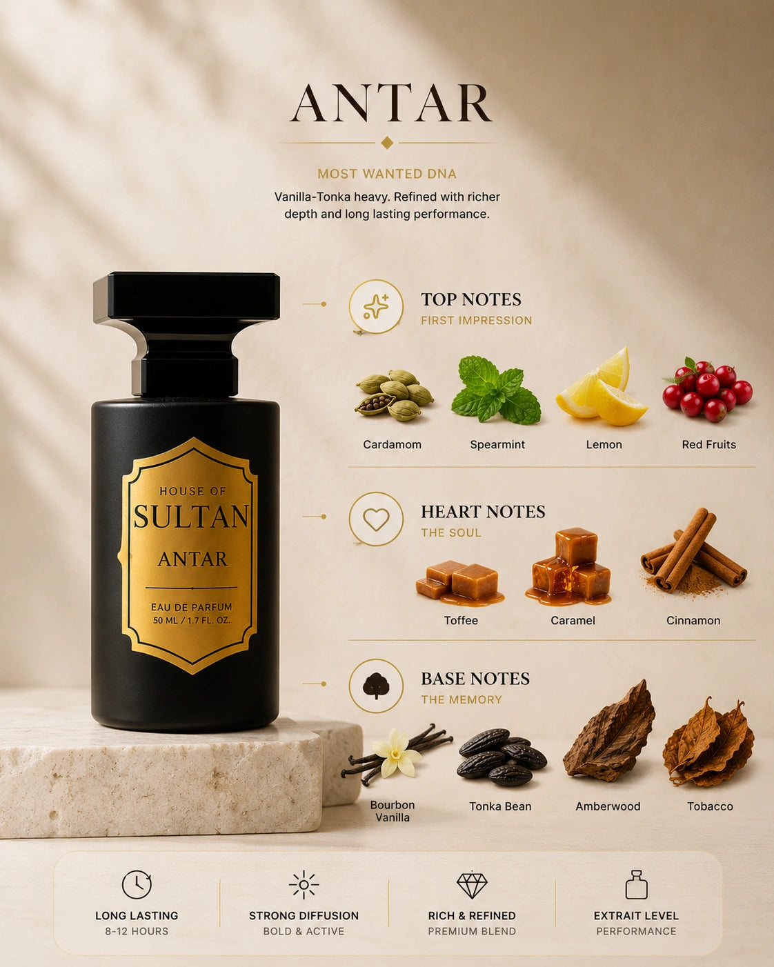 Antar